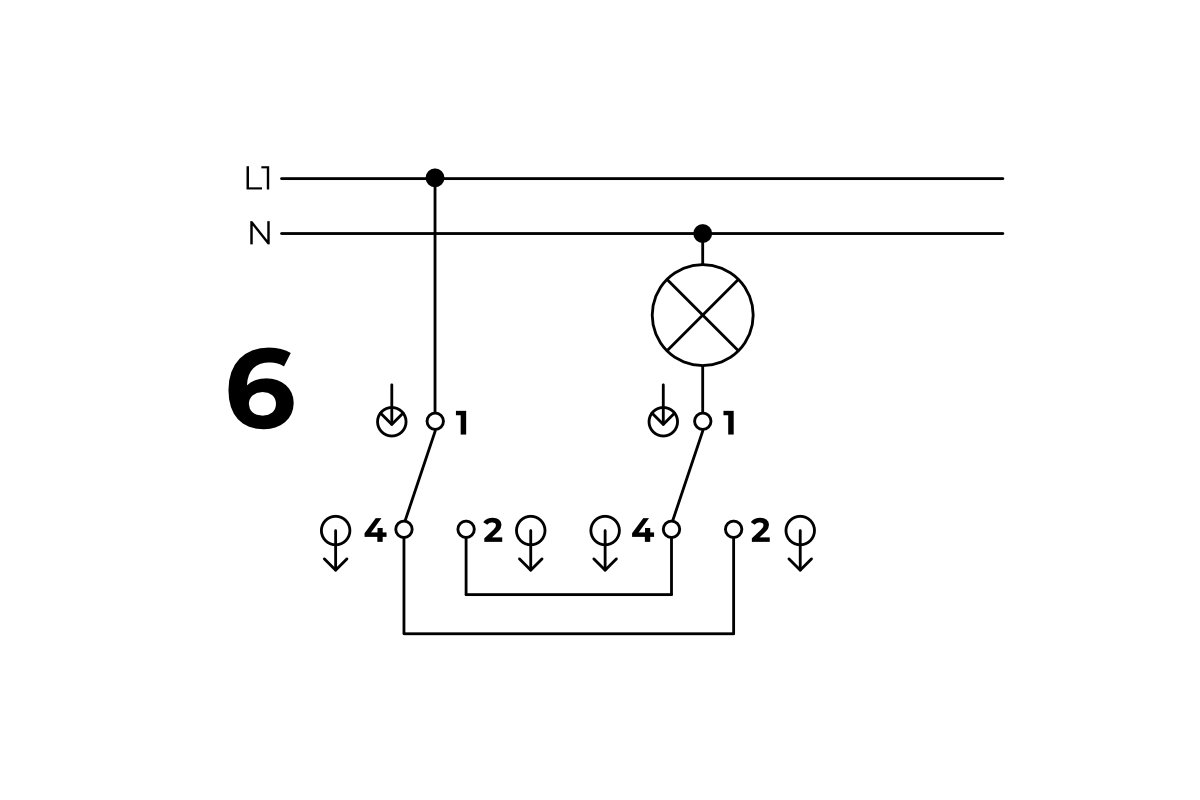 SCHUKO Steckdosen | Katy Paty